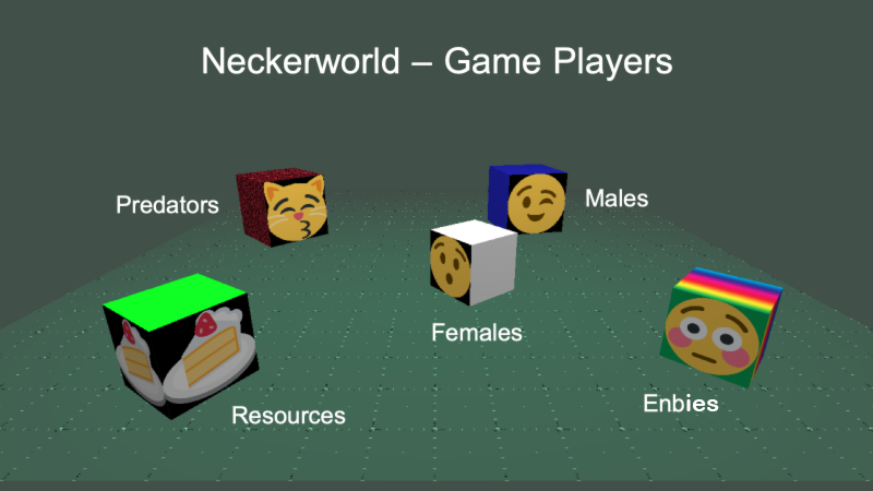 Neckerworld players